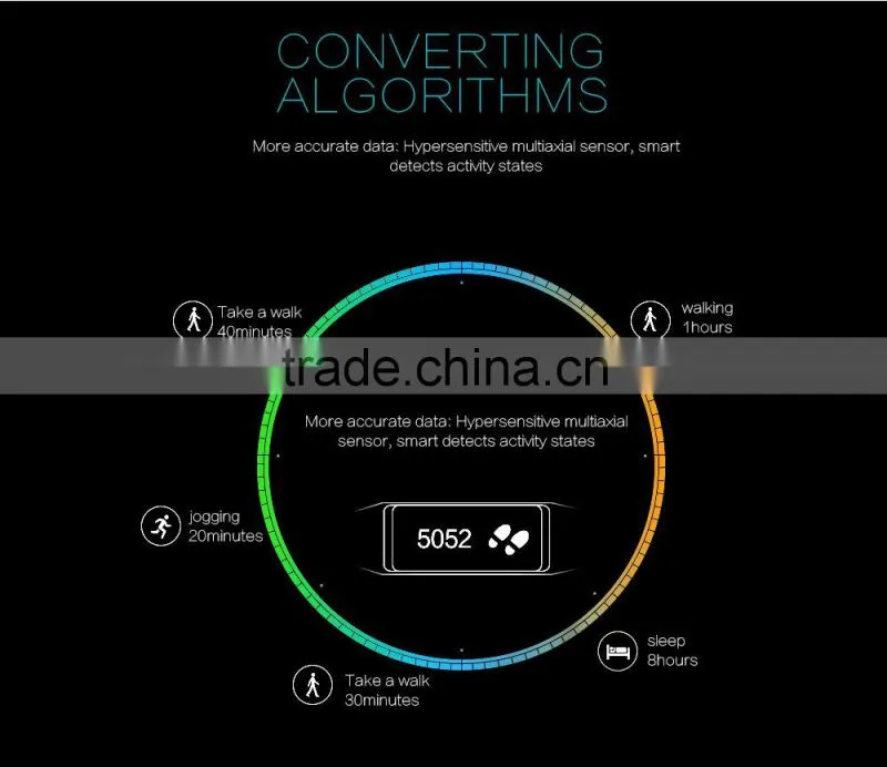 Original manufacturer Vidonn X6S IP68 USB charging step counter calorie burnt Android iOS compatible smart bracelet with sdk