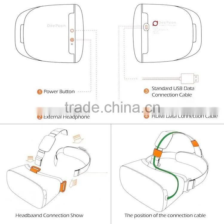 Popular sex gadgets intelligent glasses all in one vr-glasses DeePoon E2 headset wholesale alibaba