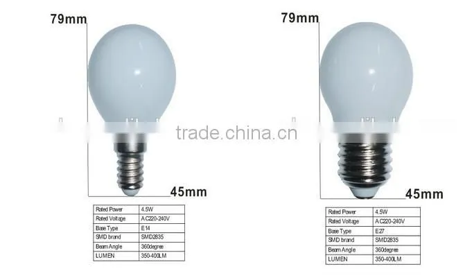48W led Panel light, Ra>80 sequre Led Panel lamp, Epistar 2835SMD Panel Led light