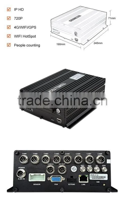 1080p/960P/720P Mnvr,H.264,4g Mobile Nvr,Real Time Video Monitor,Gps Track,Io,G-sensor,Support Iphone,Android Phone