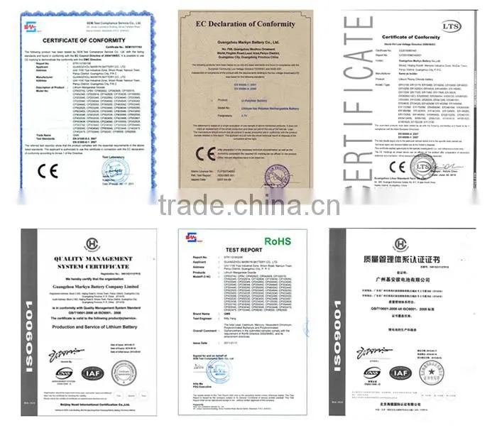 Wholesale alibaba 3.7v 350mah Lipo battery / china lipo battery