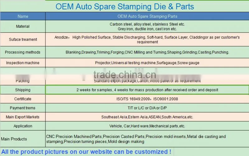 Automobile Stamping Parts Car Battery Holder bracket