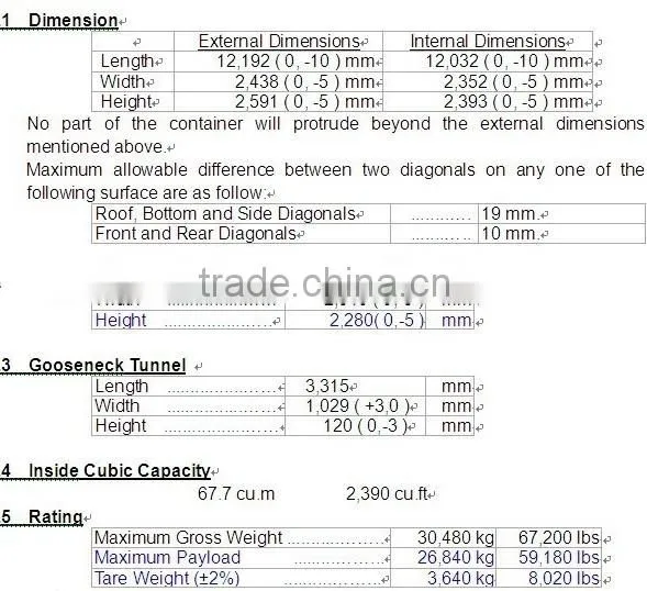Shipping Container 40ft Container For Ship
