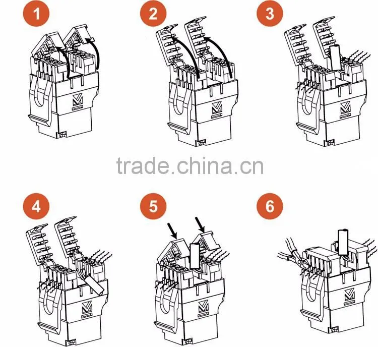 Original Cat6 Utp Cat6e Indoor Keystone Jack
