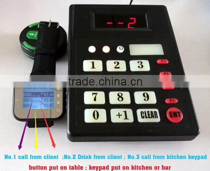 Kitchen Waitress Server Call System
