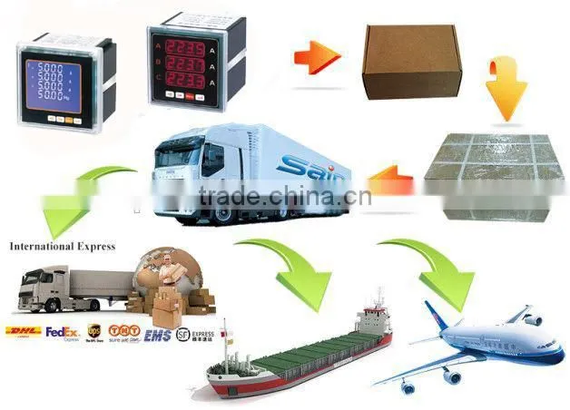 SAIPWELL/SAIP New Smart 3 Phase LED Digital Multimeter