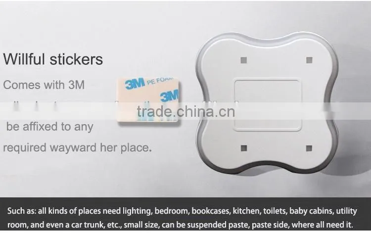 Human sensor led lamp
