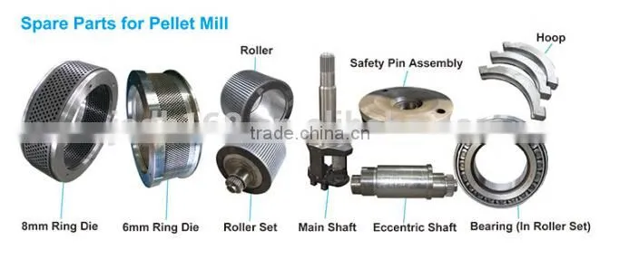 animal feed crushing machine with triple roller