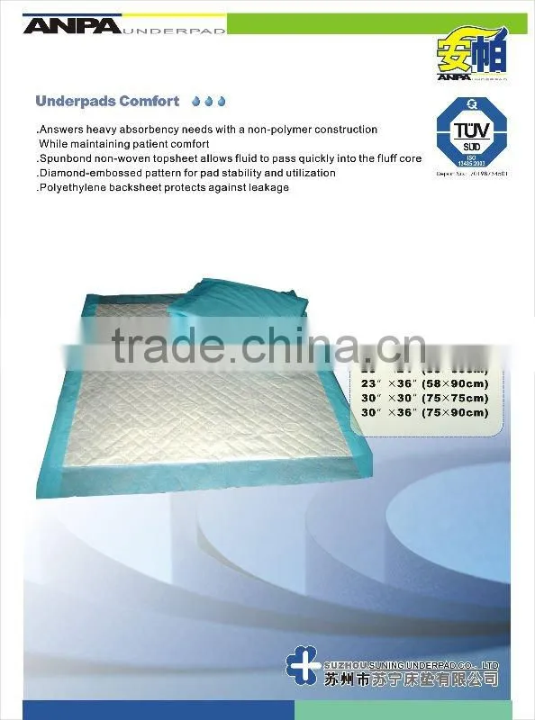 Disposable Underpad Incontinence Pad Medical Supplies