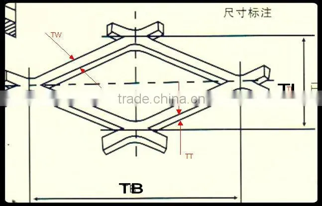Light Type Expanded Metal mesh for filter industry