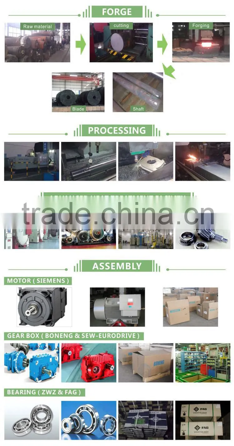 Tire Machine Used Plastic Recycling Machine Price Factory