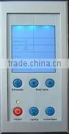 FH1000P/1200P/1500P/1800P Stainless Chemical Resistant Acid Fume Hoods/Lab Fume Hoods