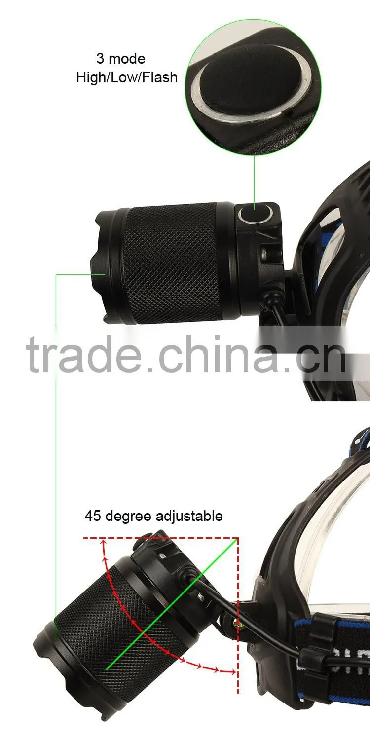 Passerby GD82 outdoor easy take zoom aluminum 18650 rechargeable R2 LED head lamp for hunting