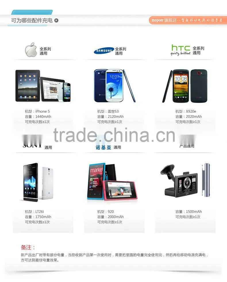 Cheap 2000mAh private molding power bank