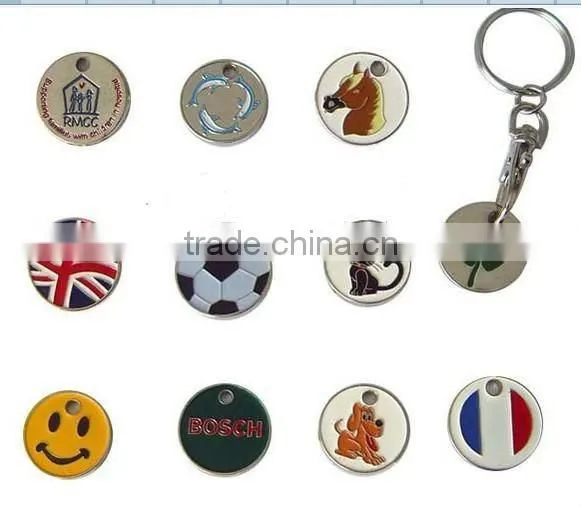 trolley coin keychain