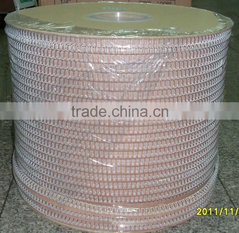 Double Metal Binding wire