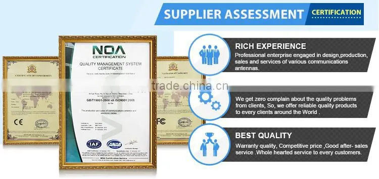 4G Ite wifi GSM patch antenna 433Mhz patch antenna