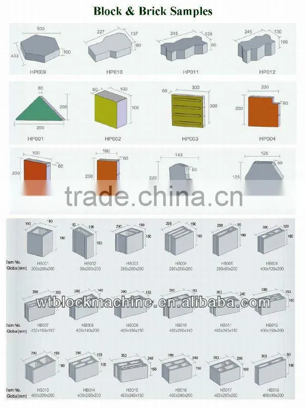 WANTE MACHINERY WANTE BRAND QT6-15 Brick Molding Machine Processing delivering to ALGERIA FAIR