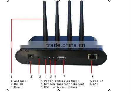 Bluetooth Proximity Marketing Device