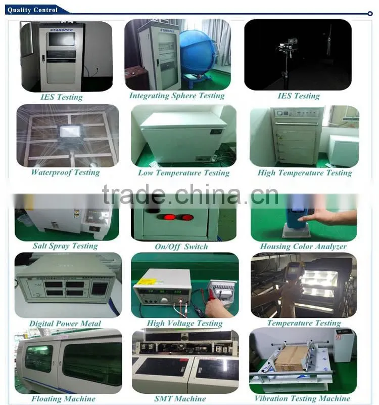 UL cUL E361401 led shoebox light parking lots light led floodlight