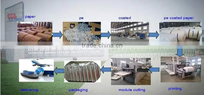 for foods wrapping cooking packaging grease proof heat resistant non-stick silicone paper