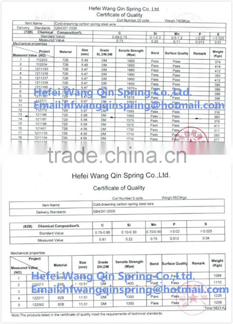Best Sellers Estension Spring From Anhui Factory
