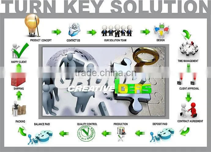 fibreglass body cover for custom manufacture/medical equipment cover