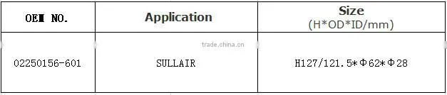 China top ten selling products 02250156-601 cartridge filter