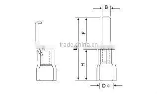 PVC Insulated lipped blade terminals