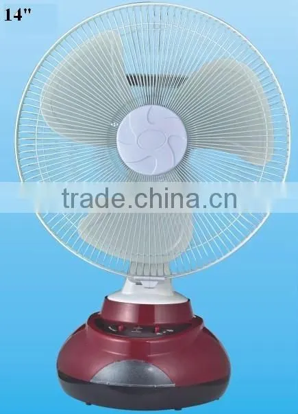 Rechargeable Fan