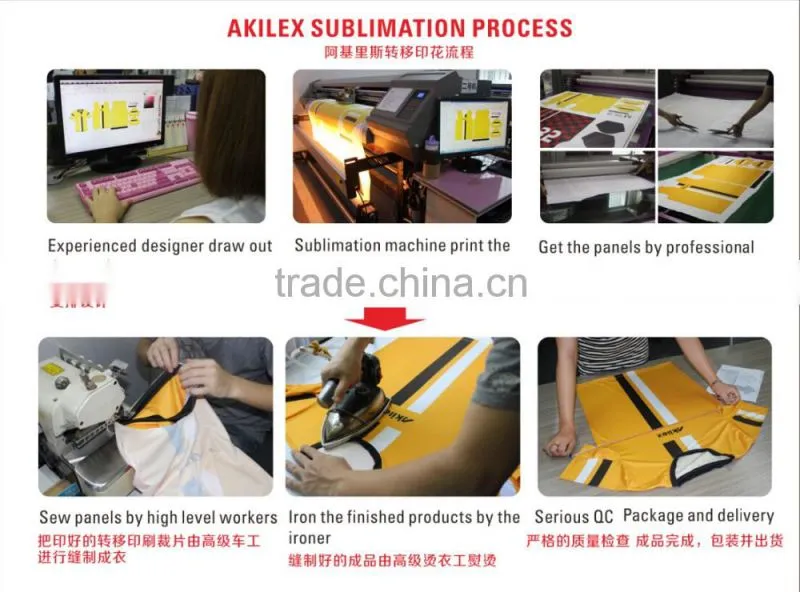 custom high quality dry fit sublimation soccer jersey uniform shirt