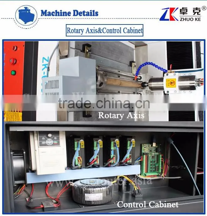 Discount Price Small 4 Axis Metal CNC Router Machine ZK-6060 With 2.2KW Water Cooling Spindle&Stepper Motor