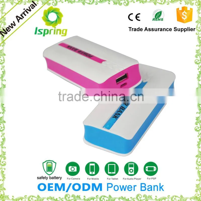 New electronic gadgets super fast portable mobile phone charger mini powerbank