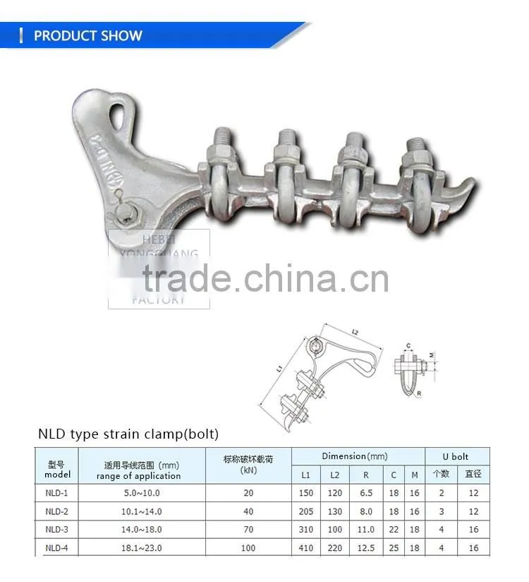 Bolt Type Strain Clamps
