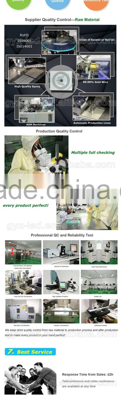 OEM factory Green color 330mcd 0805 and 2012 SMD LED
