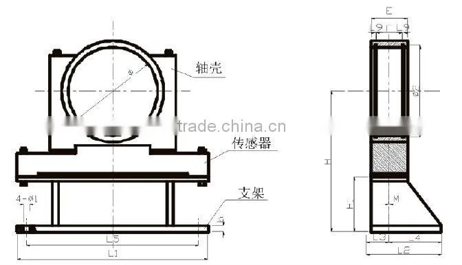 QCX Industrial load weight sensor for lifting equipment