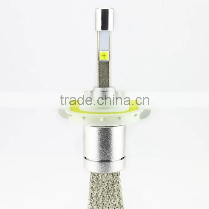NEW! Auto Lighting System Head lamp LED car headlight R3 h1