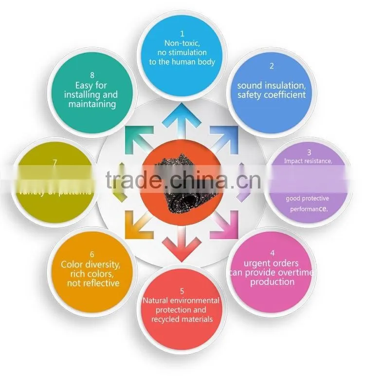 Qingdao 7king high density sound absorption outdoor basketball court floor paver mat