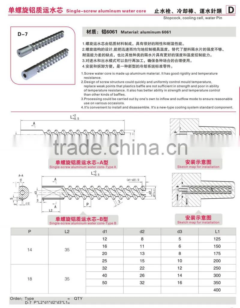 Sing/ Double spiral water core for transportation in cooling system