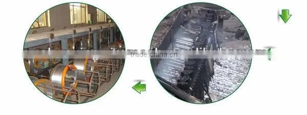 CHEAP!!! PVC Coated iron wire/electro galvanized iron wire/hot dip galvanized iron wire factory supplier