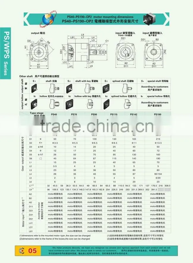 PS WPS Series Precision Planetary gearbox for servo motor