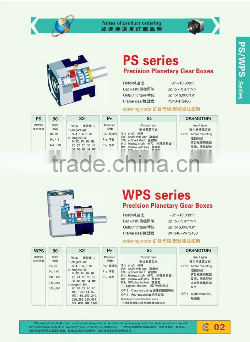 Precision PS WPS series Planetary gear reducer