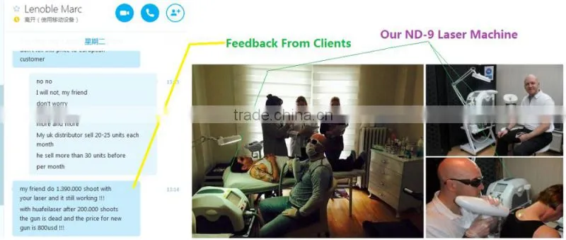 Spiritlaser fda approved laser tattoo removal machine price yag laser head