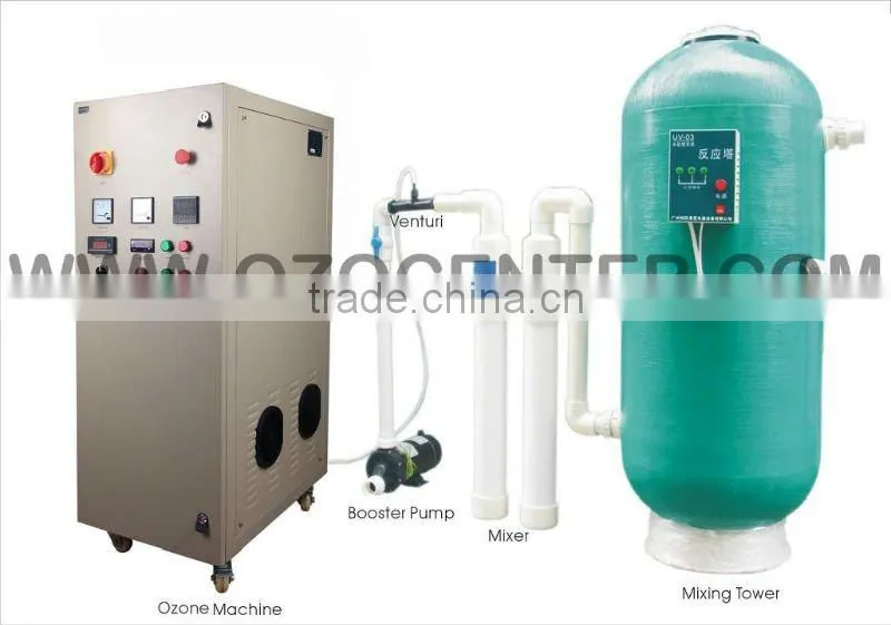 10G 20G 30G 40G 50G ozone machine to sterilize waste water