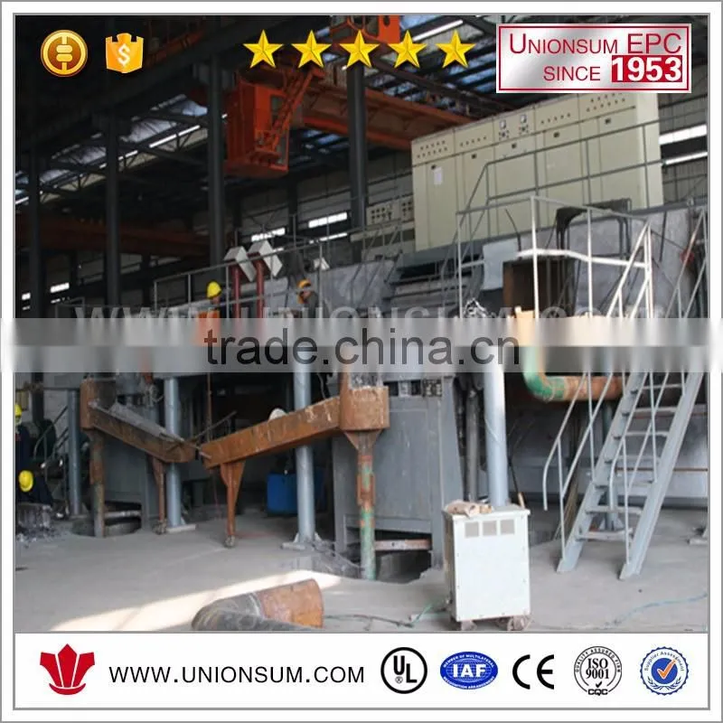 Coreless Mains Frequency Induction Furnace for Zinc Smelting