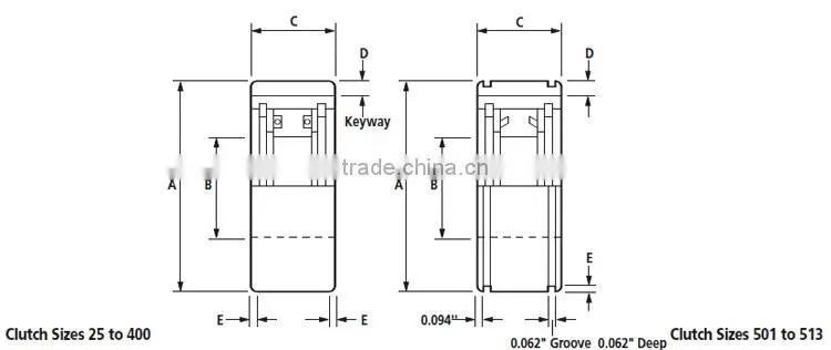 DM One-Way Bearing Backstop Clutch with Sprags DM175