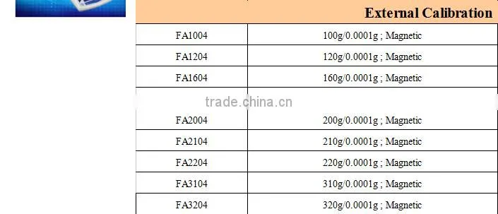 Lab equipment of analytical gravity balance with low cost