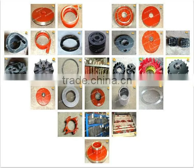 Horizontal end suction centrifugal pitch pump