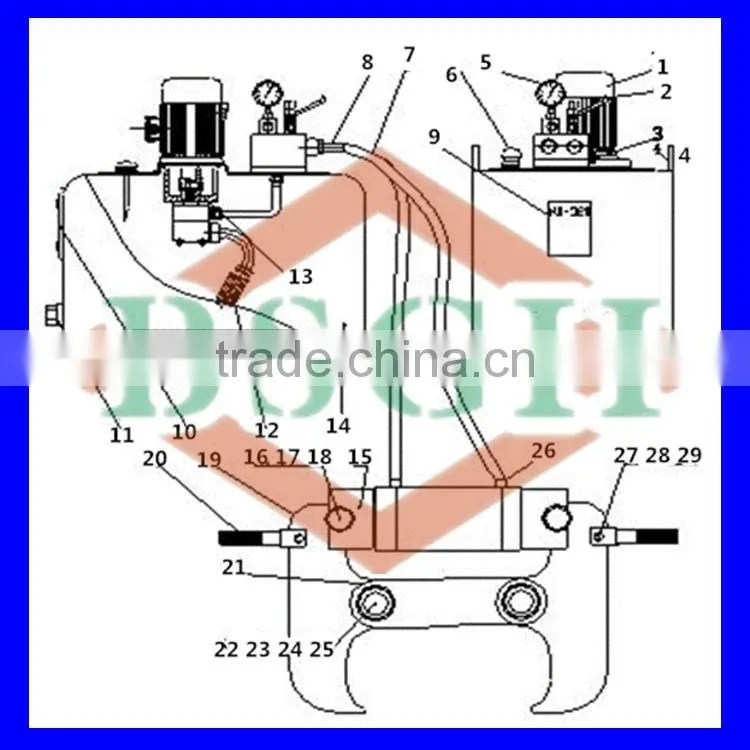 concrete breaking tools driven by hydraulic rock crusher machine with high precision