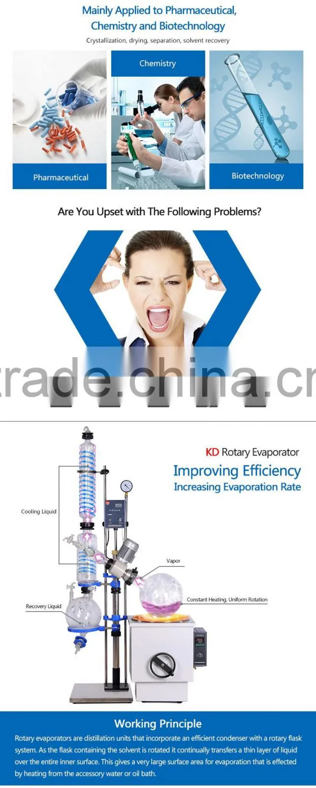 Lab Essential Oil Distillation Equipment